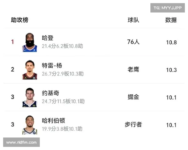 金靴奖激烈争夺各路锋线巨星谁能最终笑傲射手榜顶端