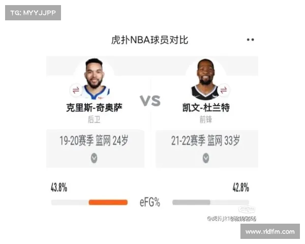 NBA助攻率分析揭示球员视野与团队配合关系深度探讨