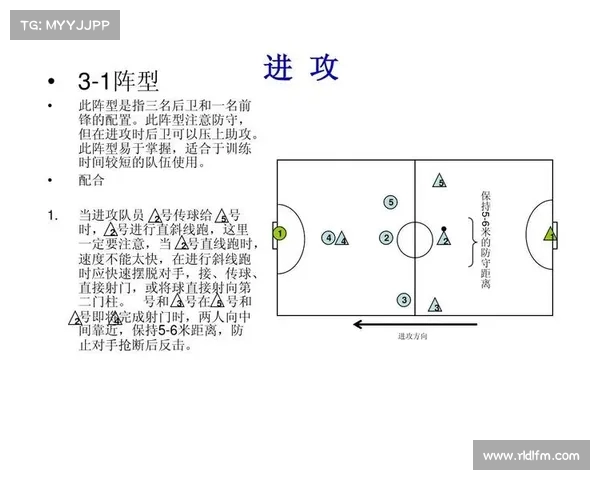 现代足球4-3-3阵型解析与战术运用探讨