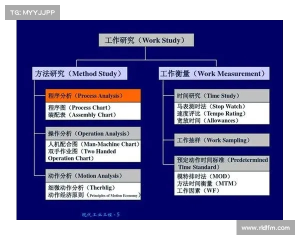 网球比赛预测技巧与分析：如何准确判断选手状态与比赛走势