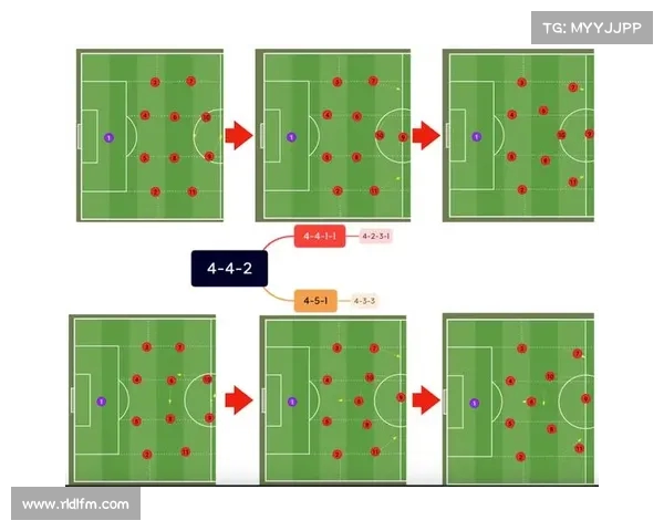 现代足球4-3-3阵型解析与战术运用探讨