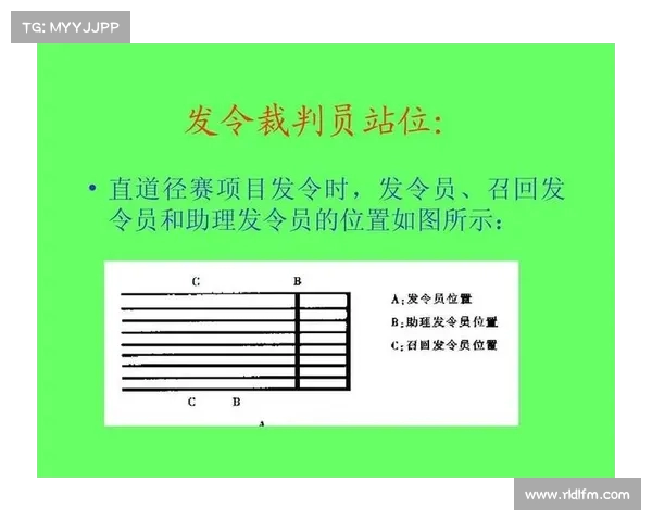 2025赛季法甲裁判最新名单揭晓 主要裁判员和助理裁判一览