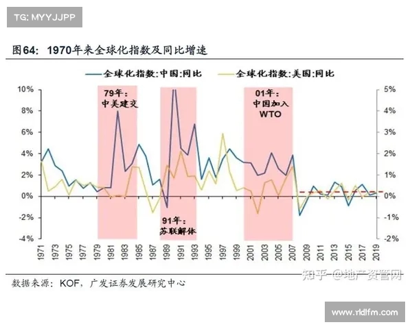 英超版权收入激增背后的商业模式与全球化发展趋势解析